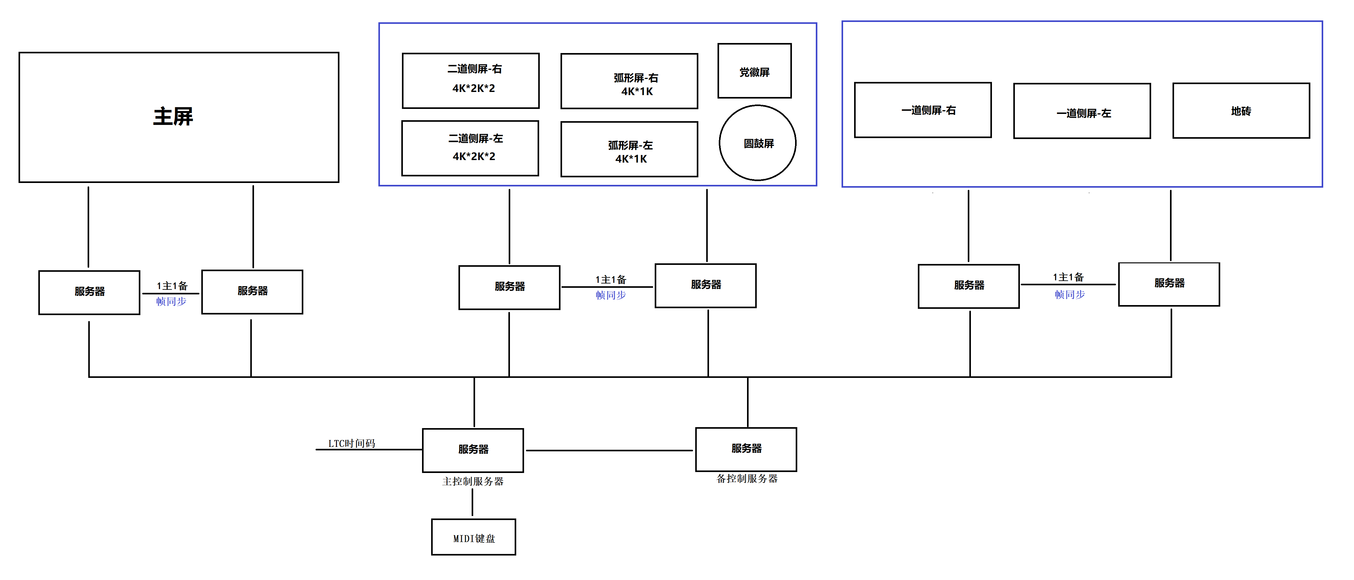 扑睿德州·(中国区)官方网站