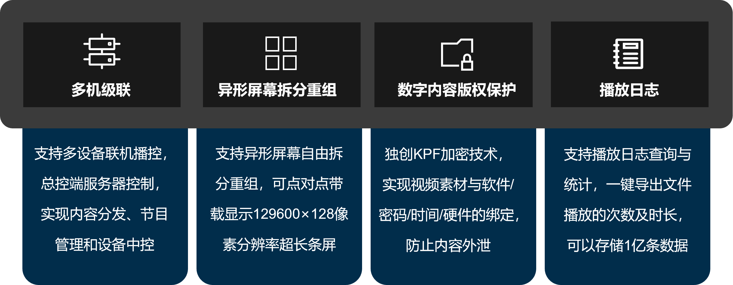 扑睿德州·(中国区)官方网站