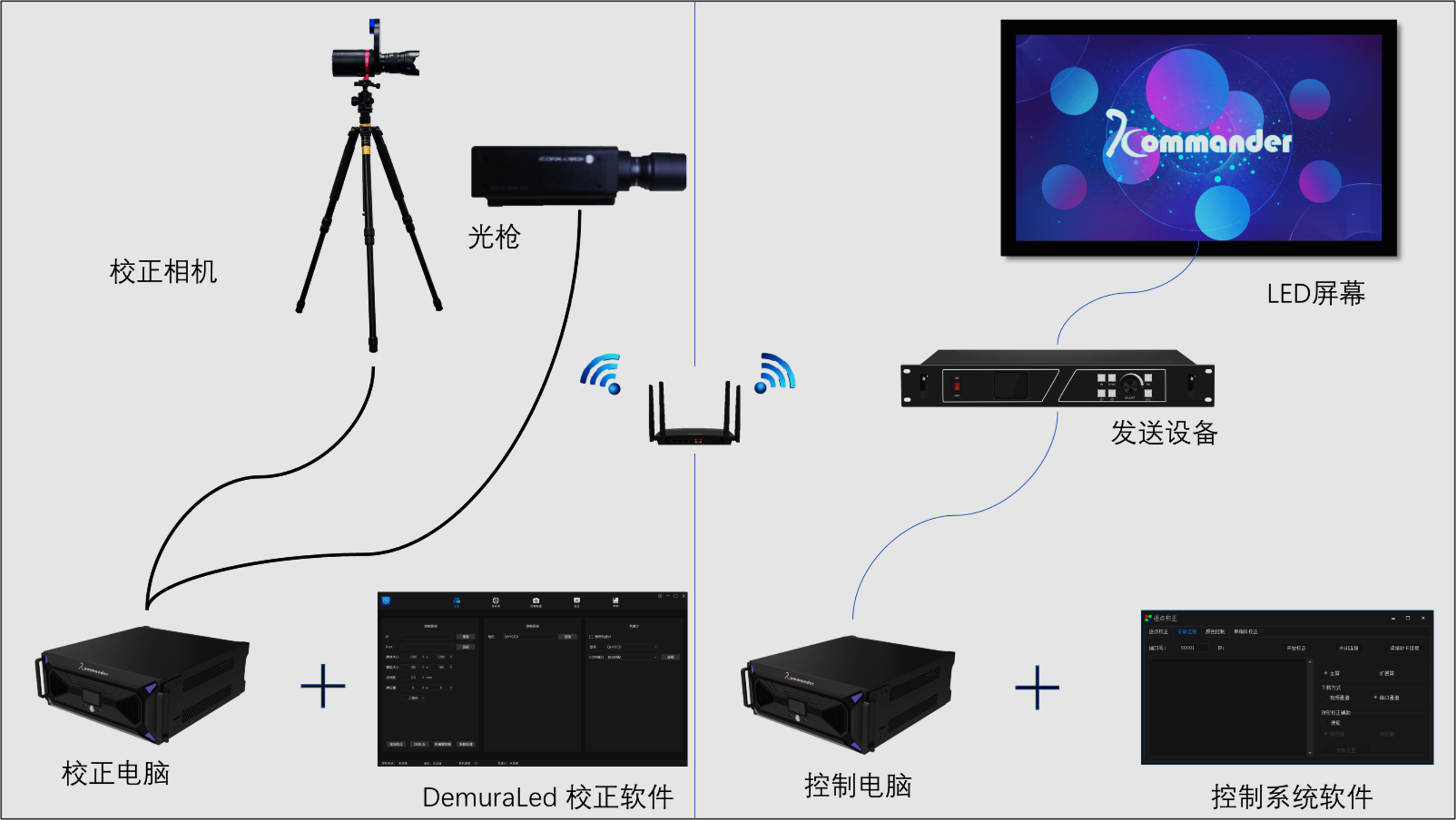扑睿德州·(中国区)官方网站