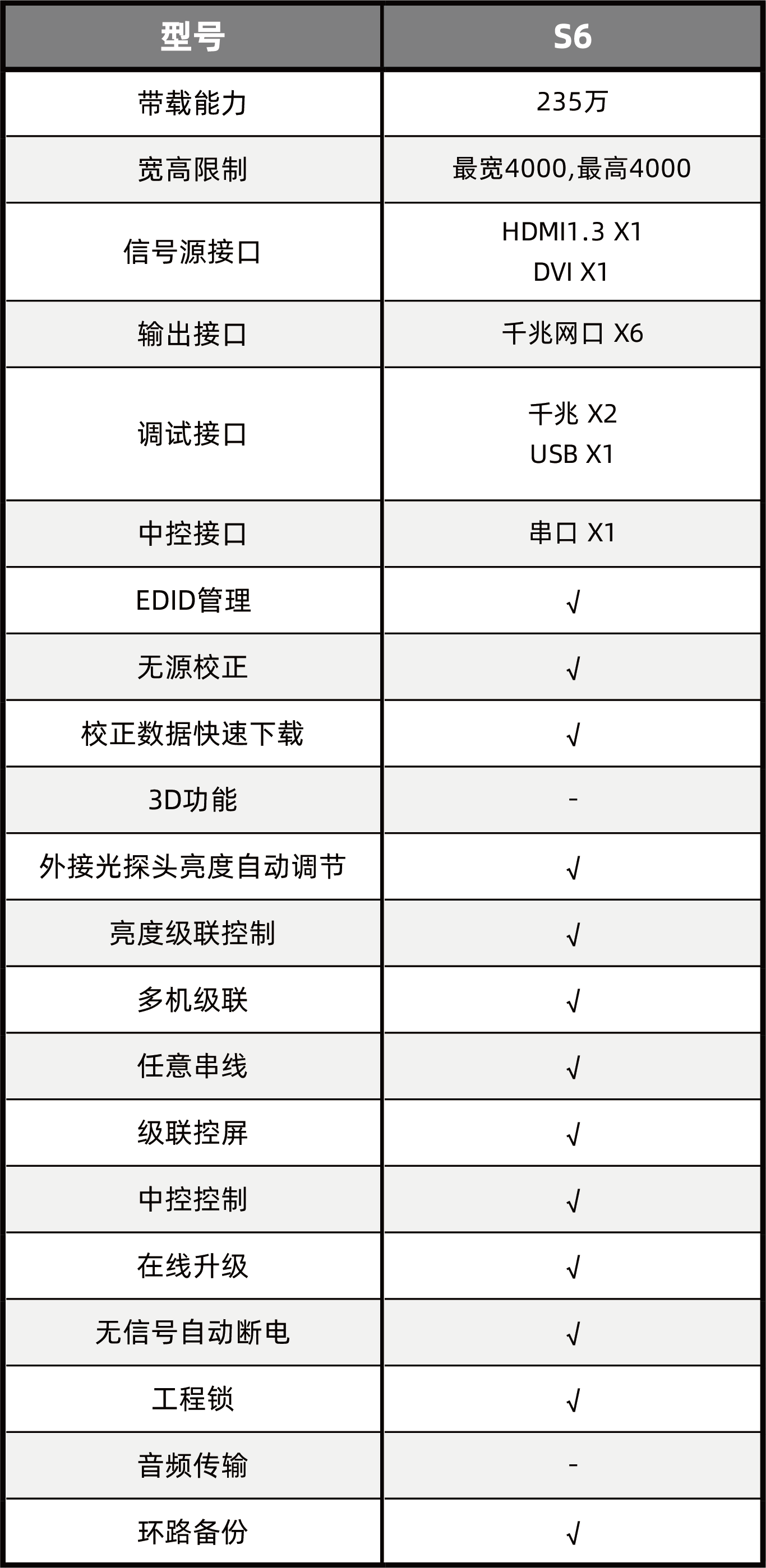 扑睿德州·(中国区)官方网站