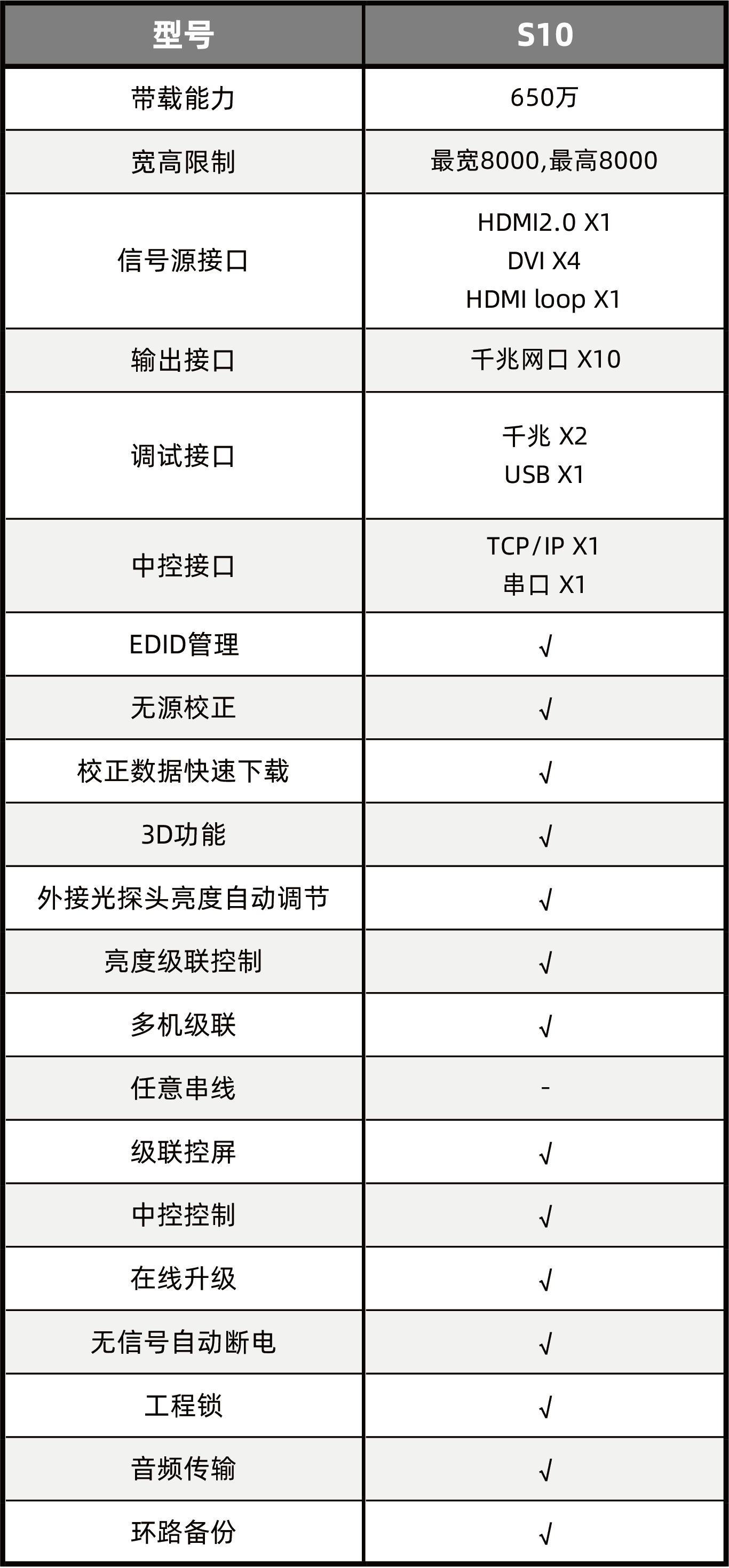 扑睿德州·(中国区)官方网站
