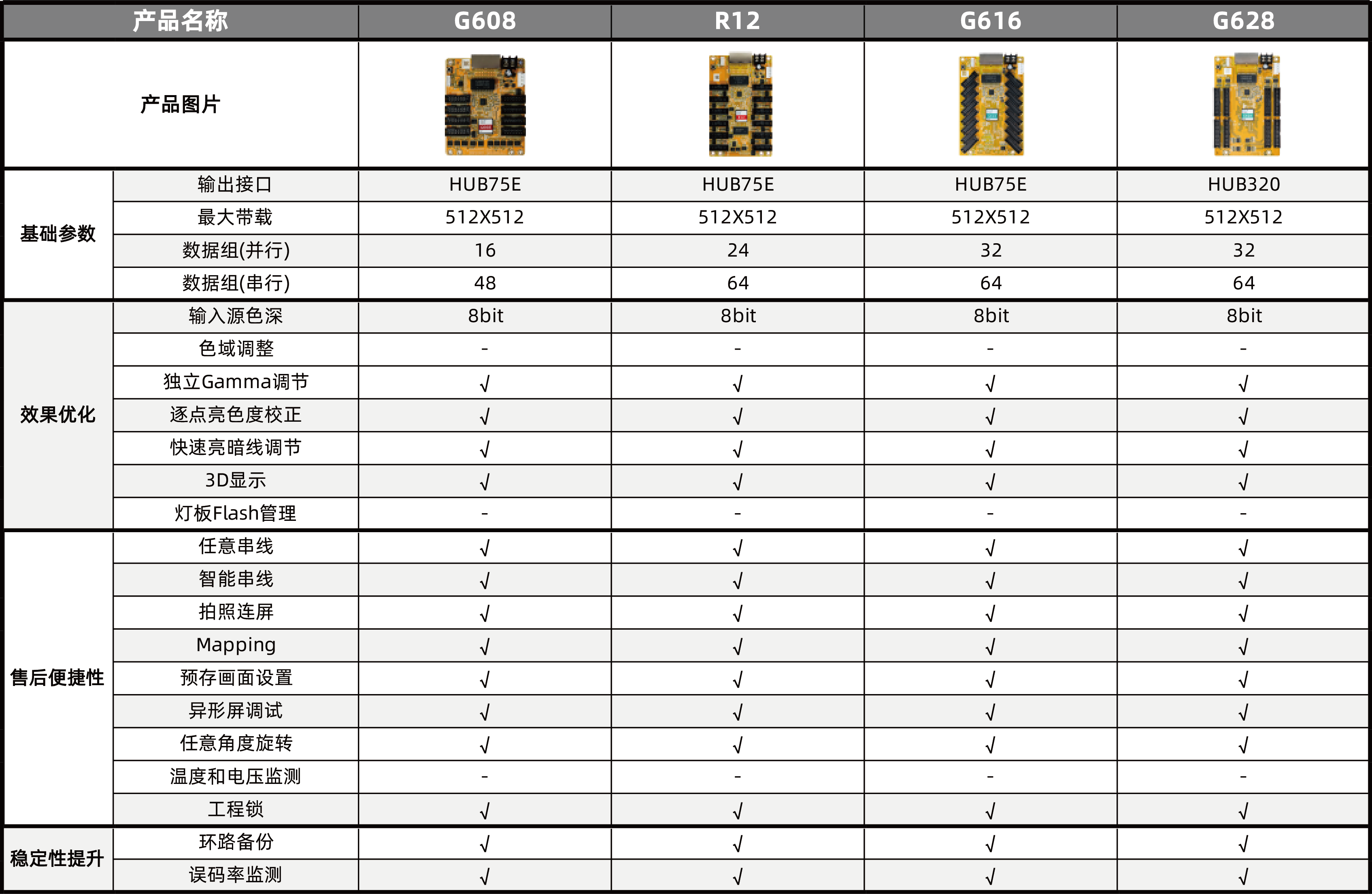 扑睿德州·(中国区)官方网站