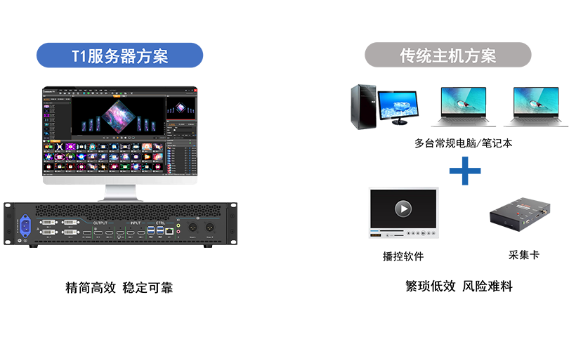 扑睿德州·(中国区)官方网站