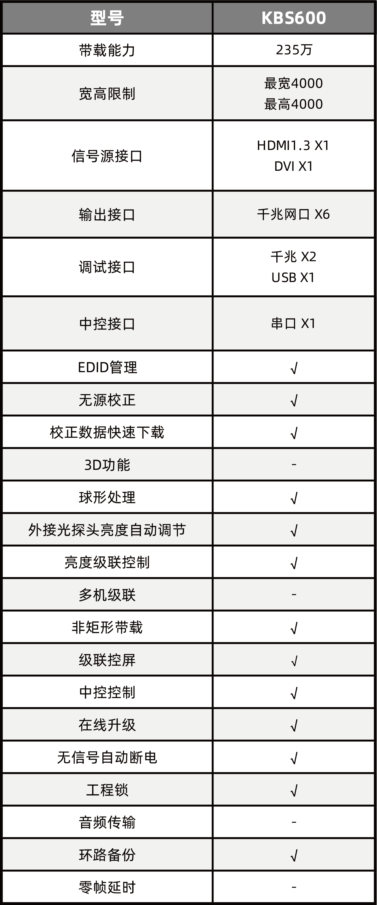 扑睿德州·(中国区)官方网站