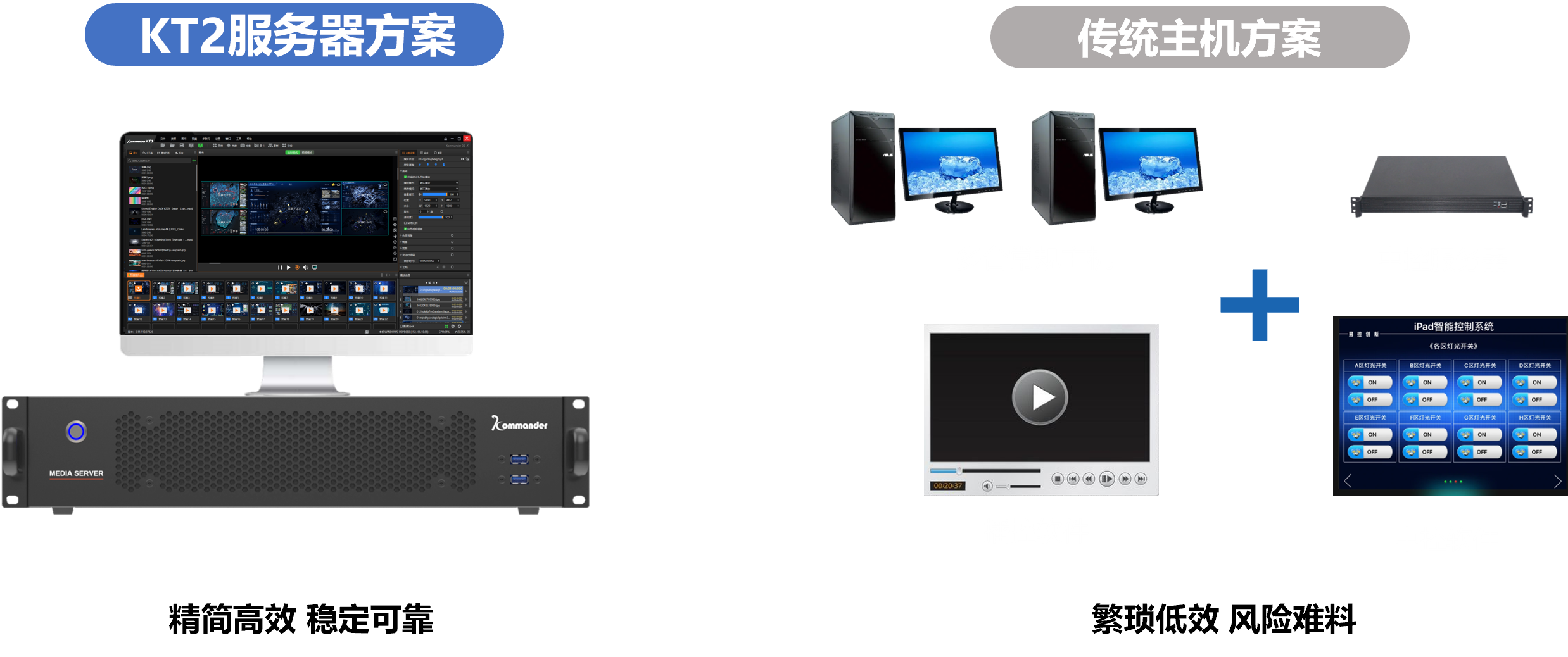 扑睿德州·(中国区)官方网站