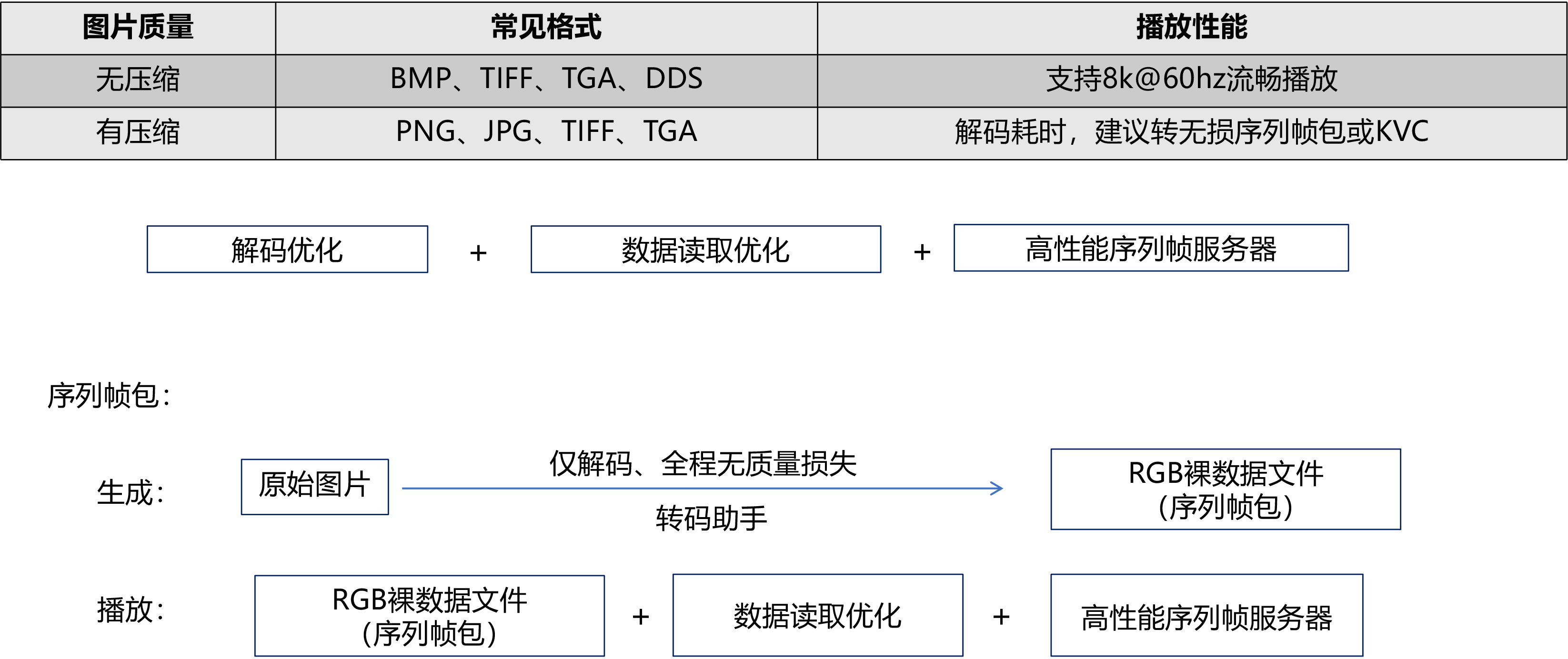 扑睿德州·(中国区)官方网站