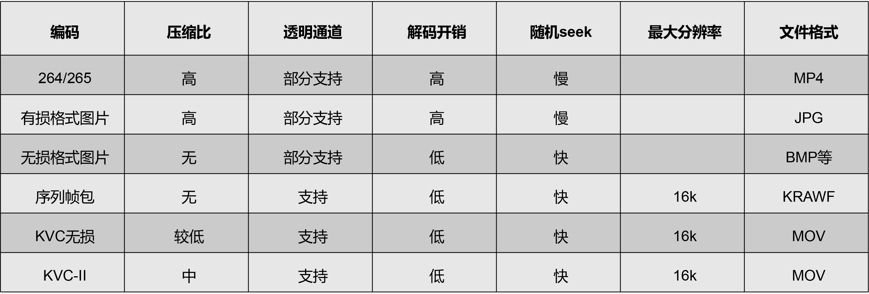 扑睿德州·(中国区)官方网站