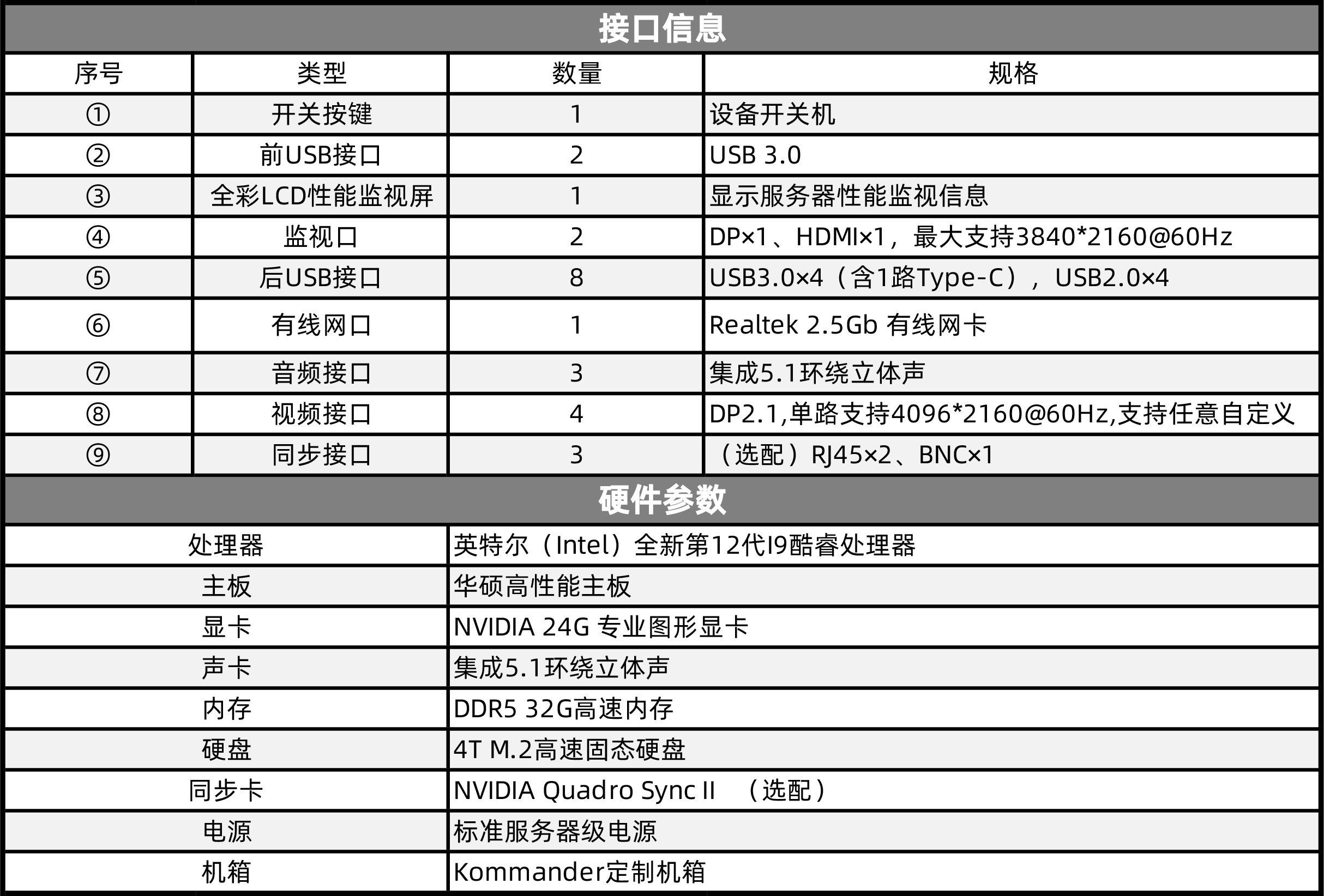 扑睿德州·(中国区)官方网站