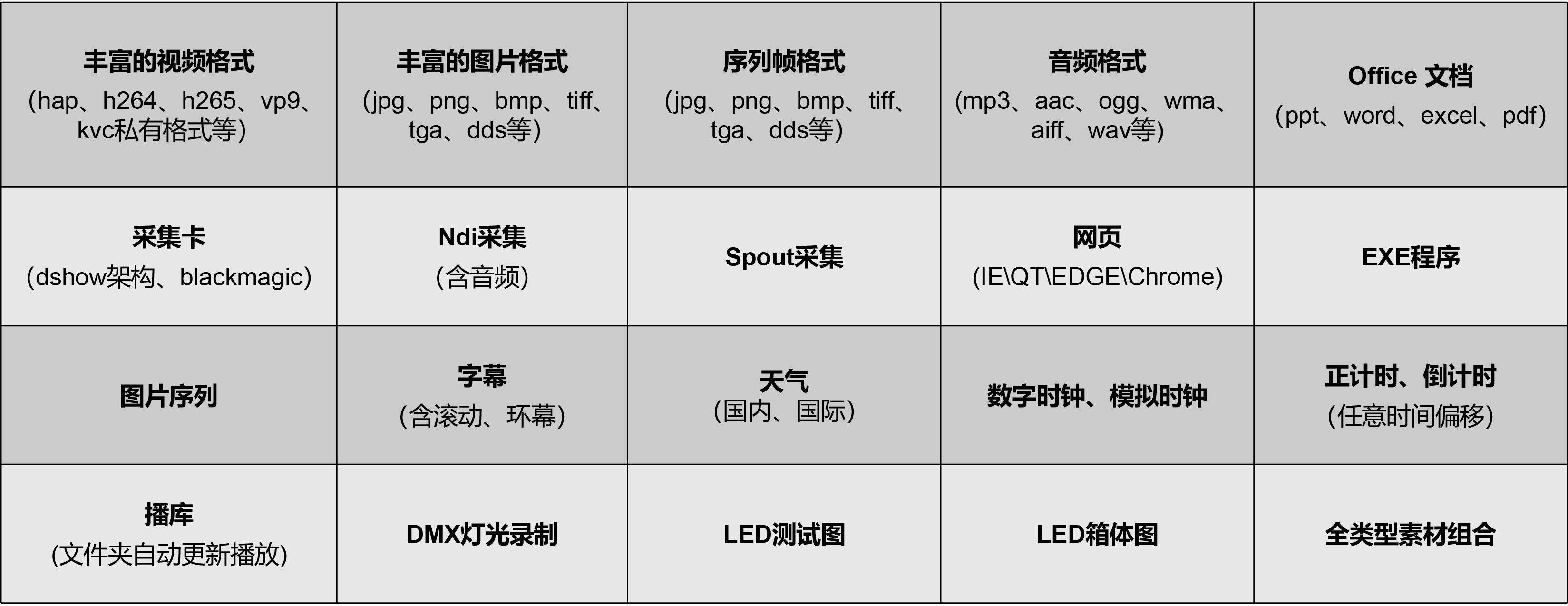 扑睿德州·(中国区)官方网站