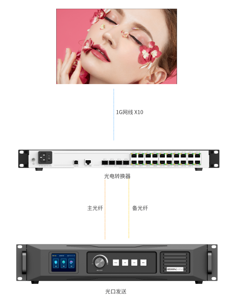 扑睿德州·(中国区)官方网站