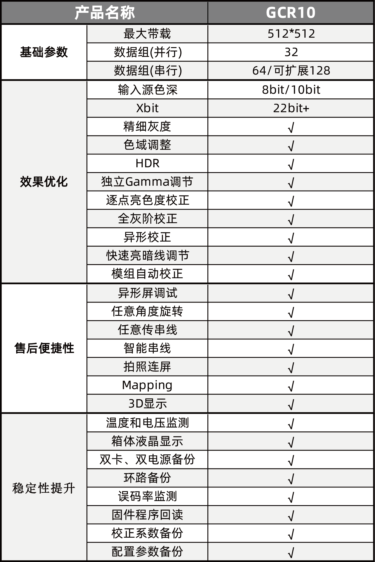 扑睿德州·(中国区)官方网站
