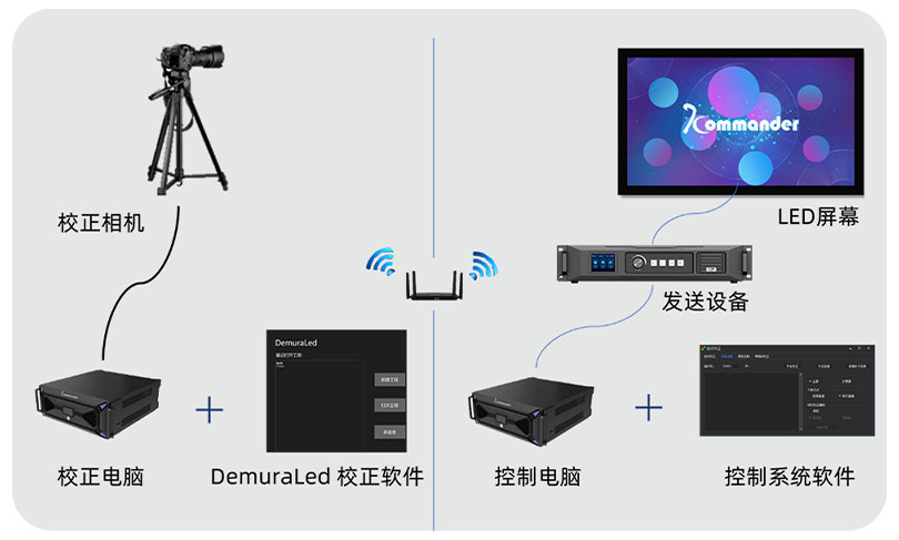 扑睿德州·(中国区)官方网站