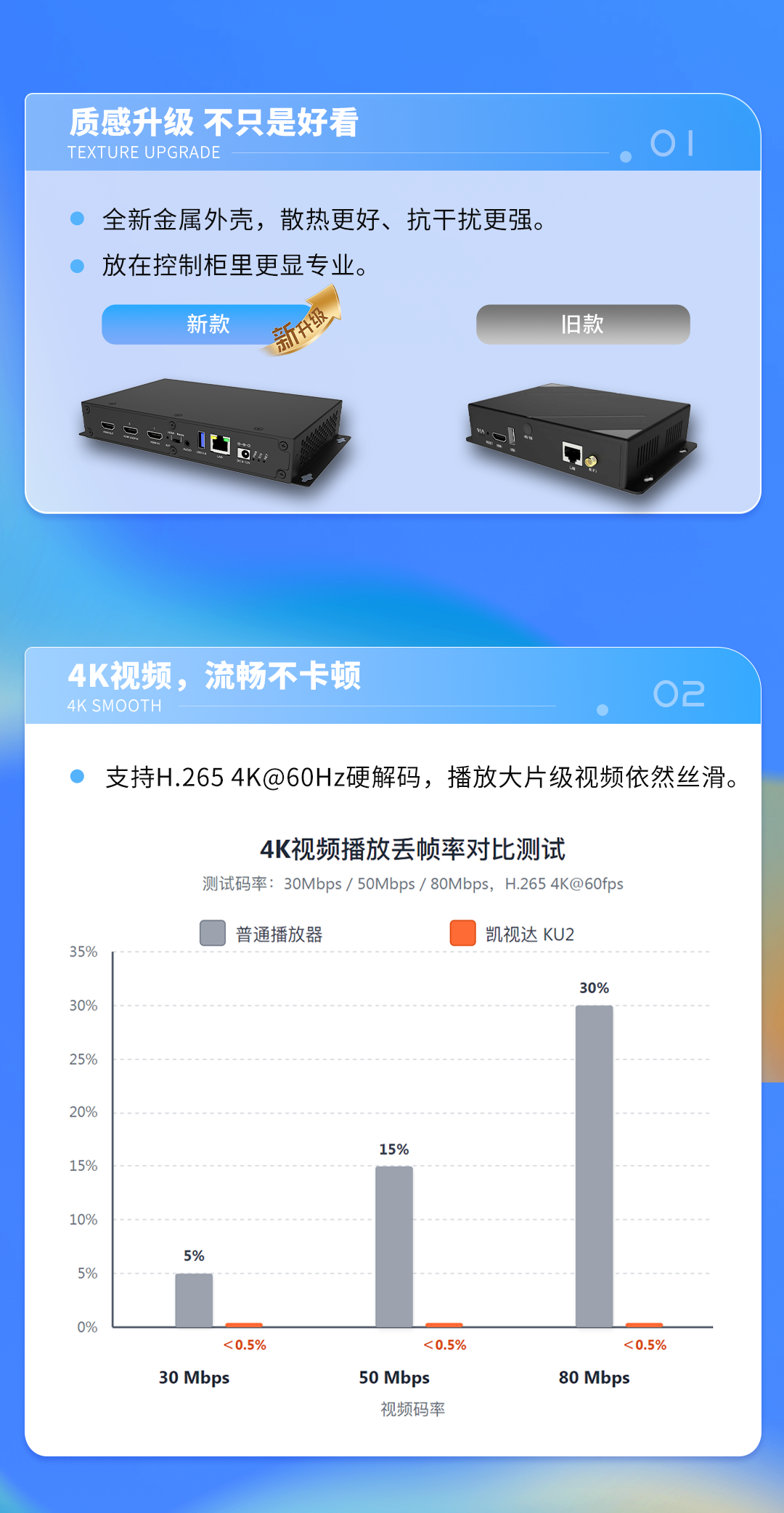 扑睿德州·(中国区)官方网站