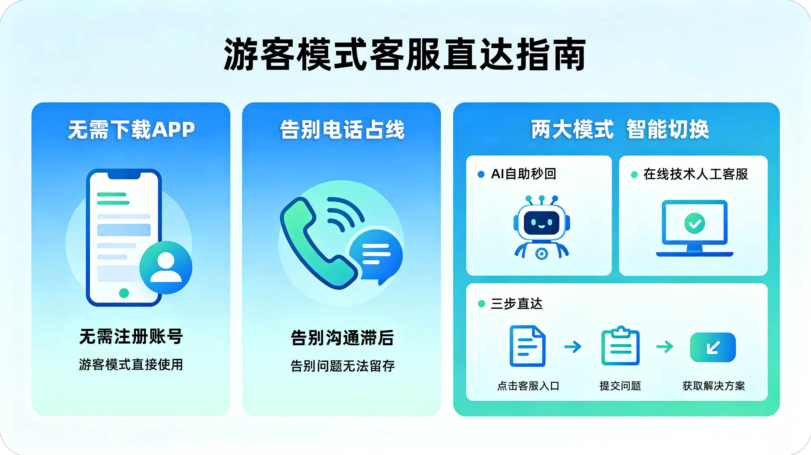 扑睿德州·(中国区)官方网站