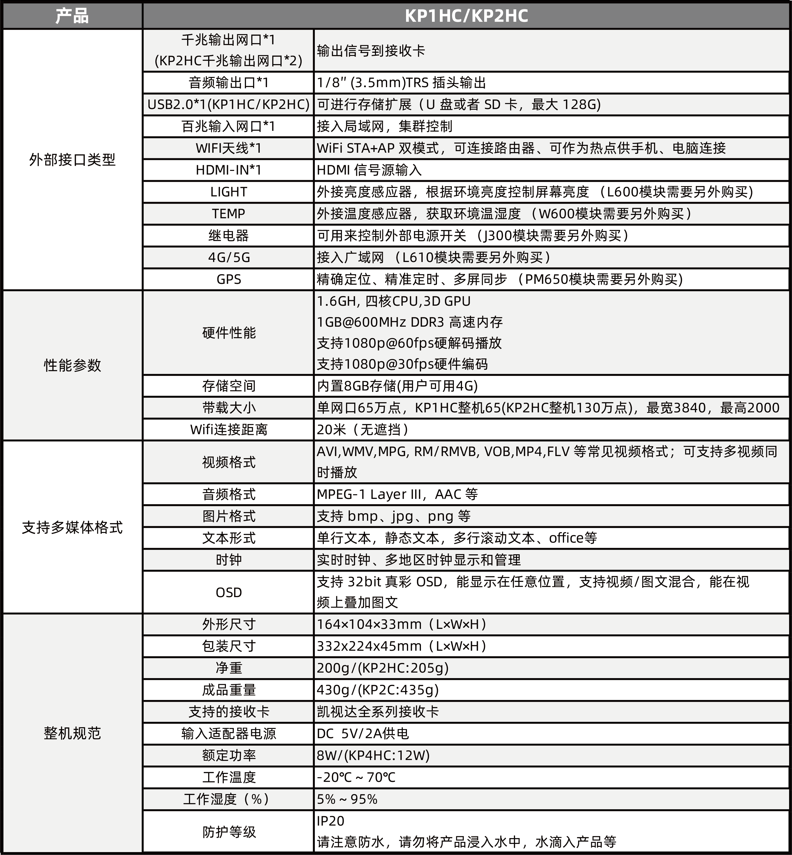 扑睿德州·(中国区)官方网站