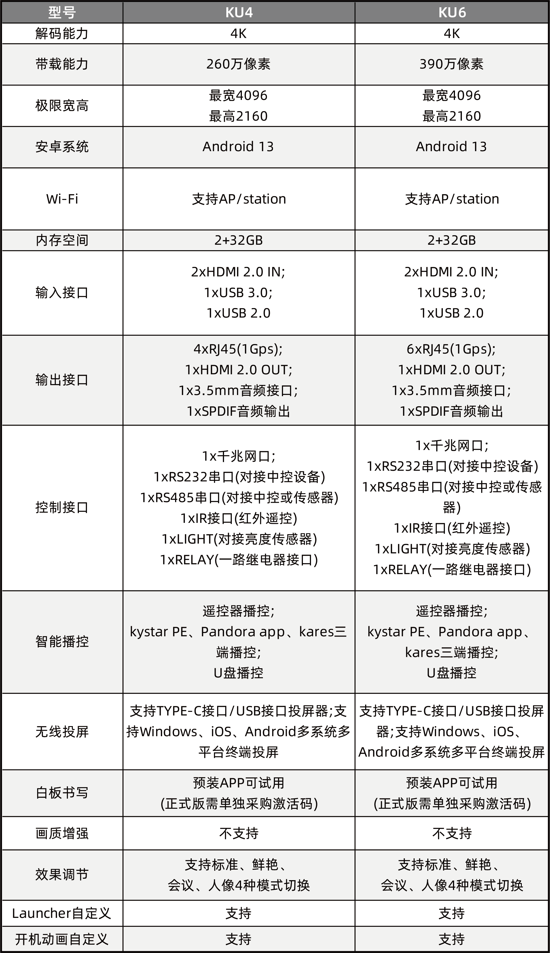 扑睿德州·(中国区)官方网站
