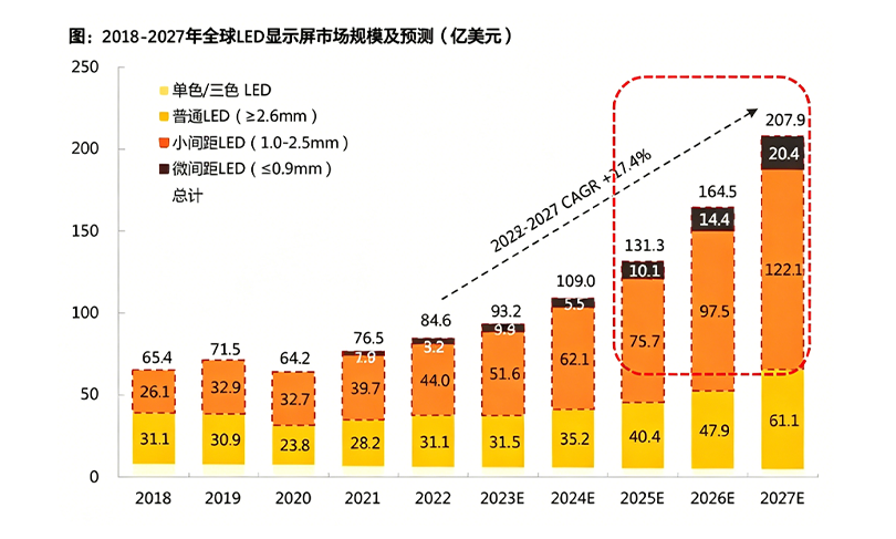 扑睿德州·(中国区)官方网站