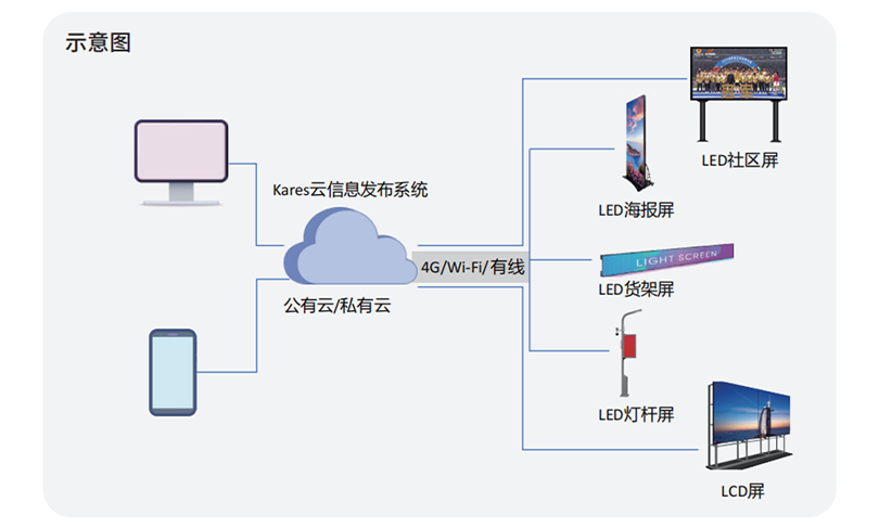 扑睿德州·(中国区)官方网站