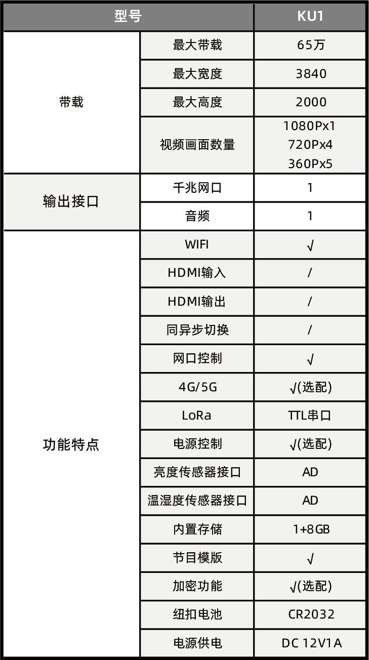 扑睿德州·(中国区)官方网站