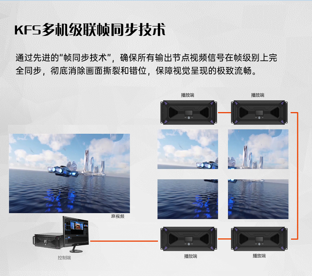 扑睿德州·(中国区)官方网站